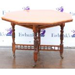 Late 19th century mahogany octagonal table