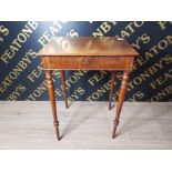 LADYS FINE WORK TABLE FULLY FITTED IN MAHOGANY CIRCA 1860 54CMS X 72CMS X 42CMS