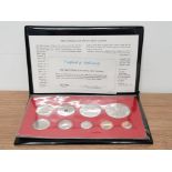 PAPUA NEW GUINEA 1980 COIN SET, BRILLIANT UNCIRCULATED SPECIMEN SET, RARE IN ORIGINAL SLEEVE OF