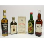 Scotch Whisky: Dewars "Ancestor," rare O