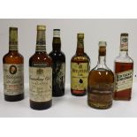 Canadian Whisky: "Canadian Club Whiskey,