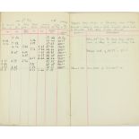 Smith (John Chaloner) A manuscript Notebook containing various engineering works from 1898 - 1901.