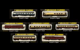 Graham Farish By Bachmann Masterpieces in Miniature Scale 1.