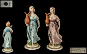 Capo-di-Monte Pair of Handpainted & Signed Porcelain Figures/Sculptures.