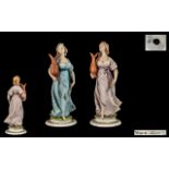 Capo-di-Monte Signed Pair of Handpainted Porcelain Figures female 'Water Carriers' signed Tyche