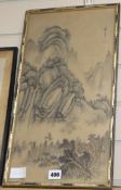 A 19th century Chinese landscape painting, 47 x 25cm