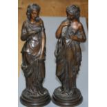 A pair of late 19th century French bronze figures of muses, each standing holding flowers, height