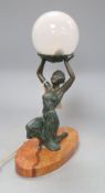 An Art Deco table lamp modelled as bronzed kneeling lady holding a globe, on oval rouge marble base,