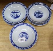 A set of six Chinese blue and white footed bowls, c.1900, diameter 20cm