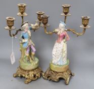 A pair of Continental figural candelabra, height 36cm