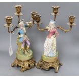 A pair of Continental figural candelabra, height 36cm