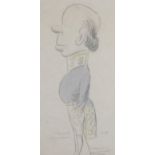 § Sir Max Beerbohm (1872-1956)pencil and washMr Reginald McKenna,Leicester Galleries Memorial