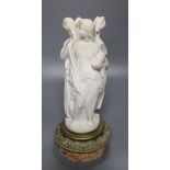A 19th century French biscuit group of The Three Graces, height 28cm the top with aperture for a