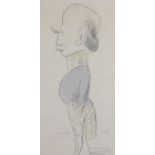 § Sir Max Beerbohm (1872-1956)pencil and washMr Reginald McKenna,Leicester Galleries Memorial