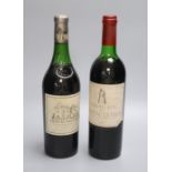 Grand Vin de Chateau Latour, Premier Cru Classe 1976 and Chateau Haut-Brion Grand Cru Classe 1971,