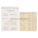 Notts County FC League Div II Champions 1913-14 original autographed team sheet, excellent sheet of