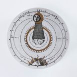 Piero Fornasetti, Piatto decorato - serie Astronomici, Fine Anni ’50.