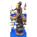 A spelter figure of a farm worker Condition Report: Available upon request