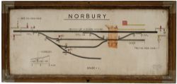 BR(M) signal box diagram NORBURY, full colour and stamped BRITISH RAILWAYS LONDON MIDLAND REGION