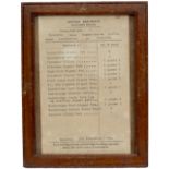 British Railways Southern Region signal box bell code notice dated 5th November 1959 for the section