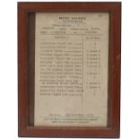 BR(S) Bell code Launceston-Padstow British Railways Southern Region signal box bell code notice