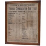 Poster EASTERN & MIDLANDS RAILWAY THROUGH COMMUNICATION TIME TABLE FROM CROMER BEACH dated