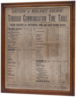 Poster EASTERN & MIDLANDS RAILWAY THROUGH COMMUNICATION TIME TABLE FROM CROMER BEACH dated