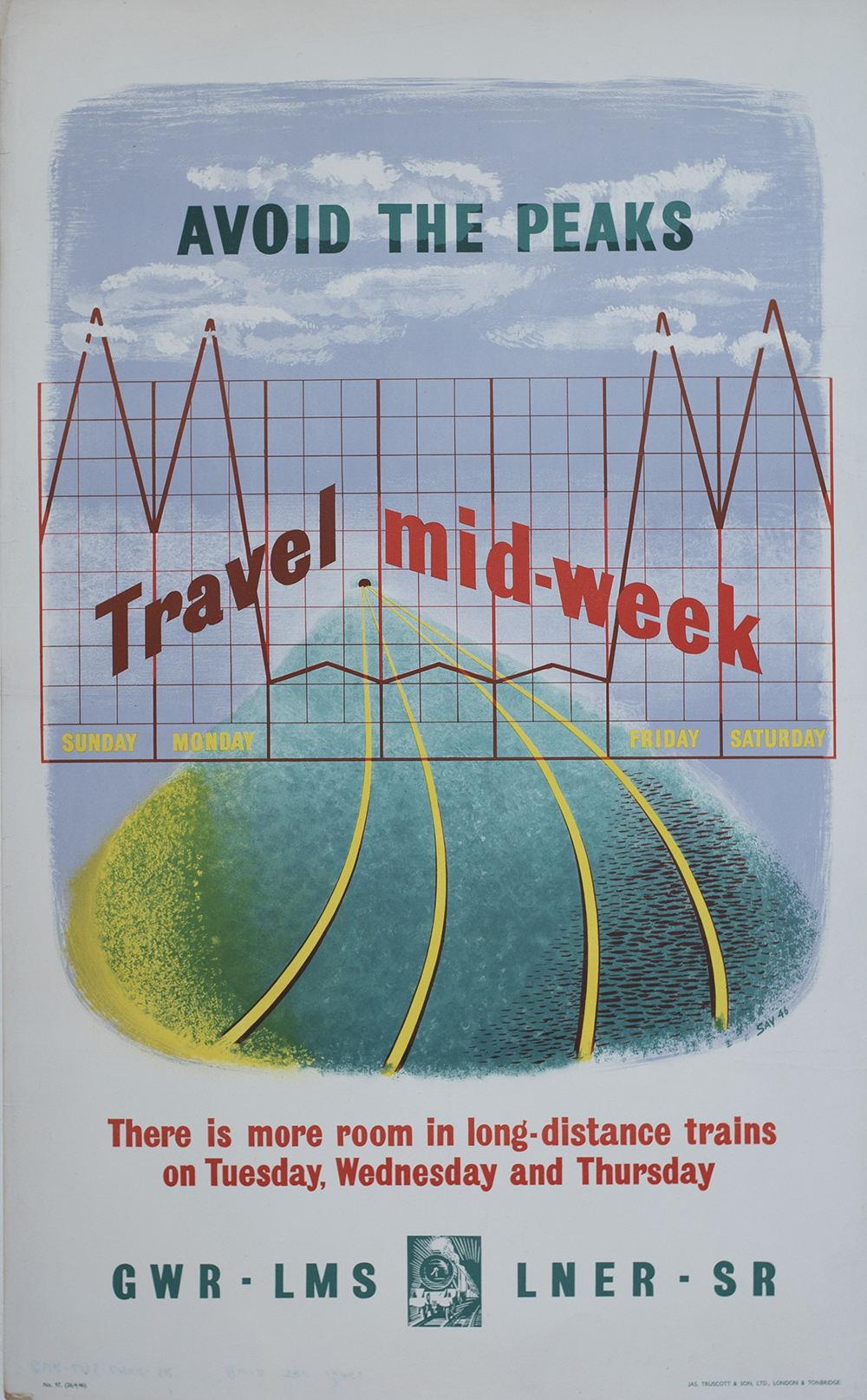 Poster GWR LMS LNER SR AVOID THE PEAKS TRAVEL MID WEEK by Sav 1946. Double Royal 25in x 40in. In