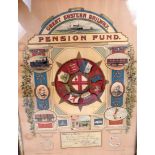 A RARE VINTAGE GREAT EASTERN RAILWAY PENSION FUND CERTIFICATE, framed and signed. 60 cm x 43.5 cm.