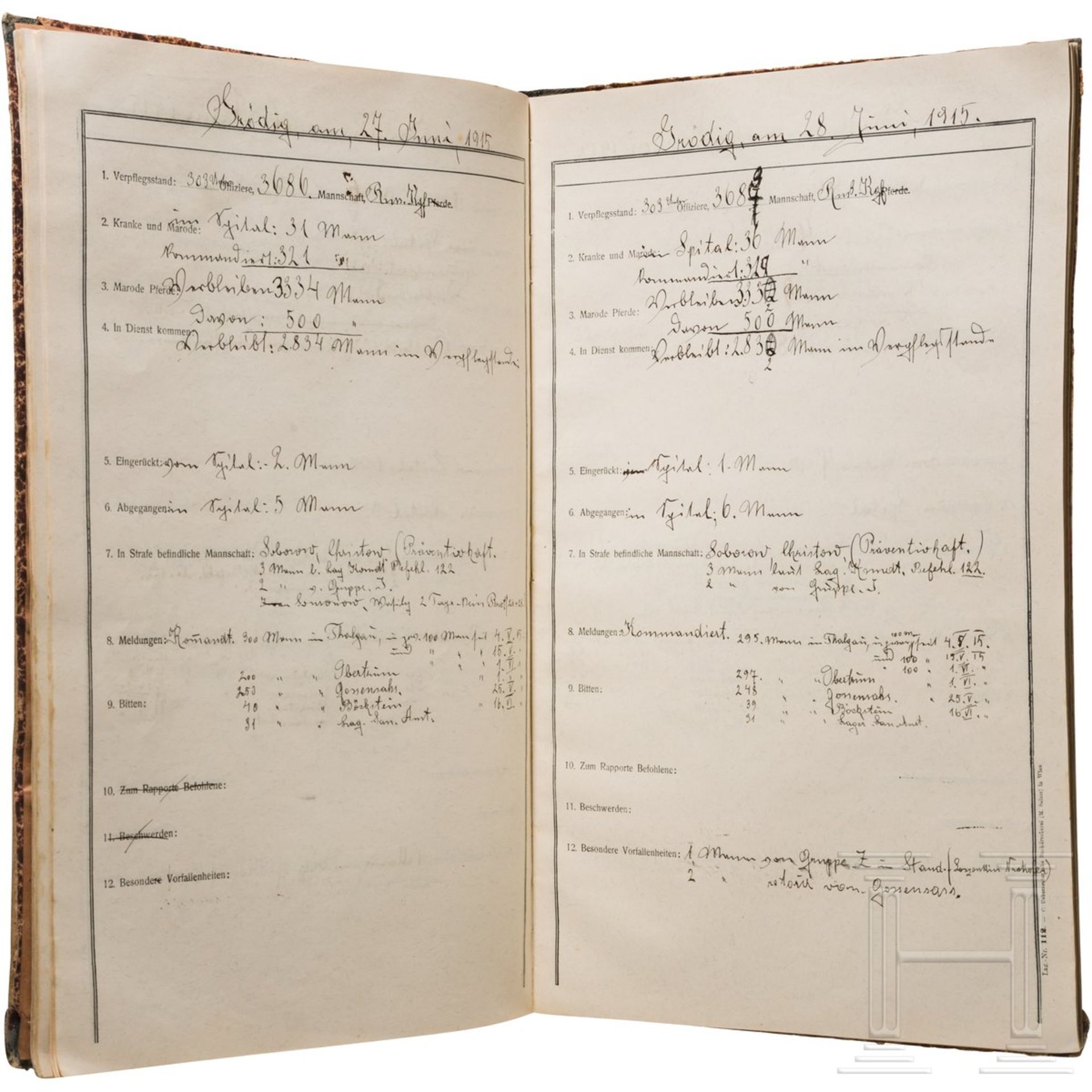 Rapportbuch des Kriegsgefangenenlagers Grödig vom 7.7. bis 22.11.1915 - Bild 3 aus 3