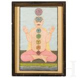 Yogi-Miniatur, Indien, Pahari, 19. Jhdt.Gouache auf Papier. Sitzender Yogi in "Lotus-Position" (