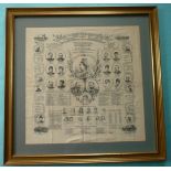 A framed cotton square printed in black for the 1897 jubilee, 670mm square overall, another for 1863