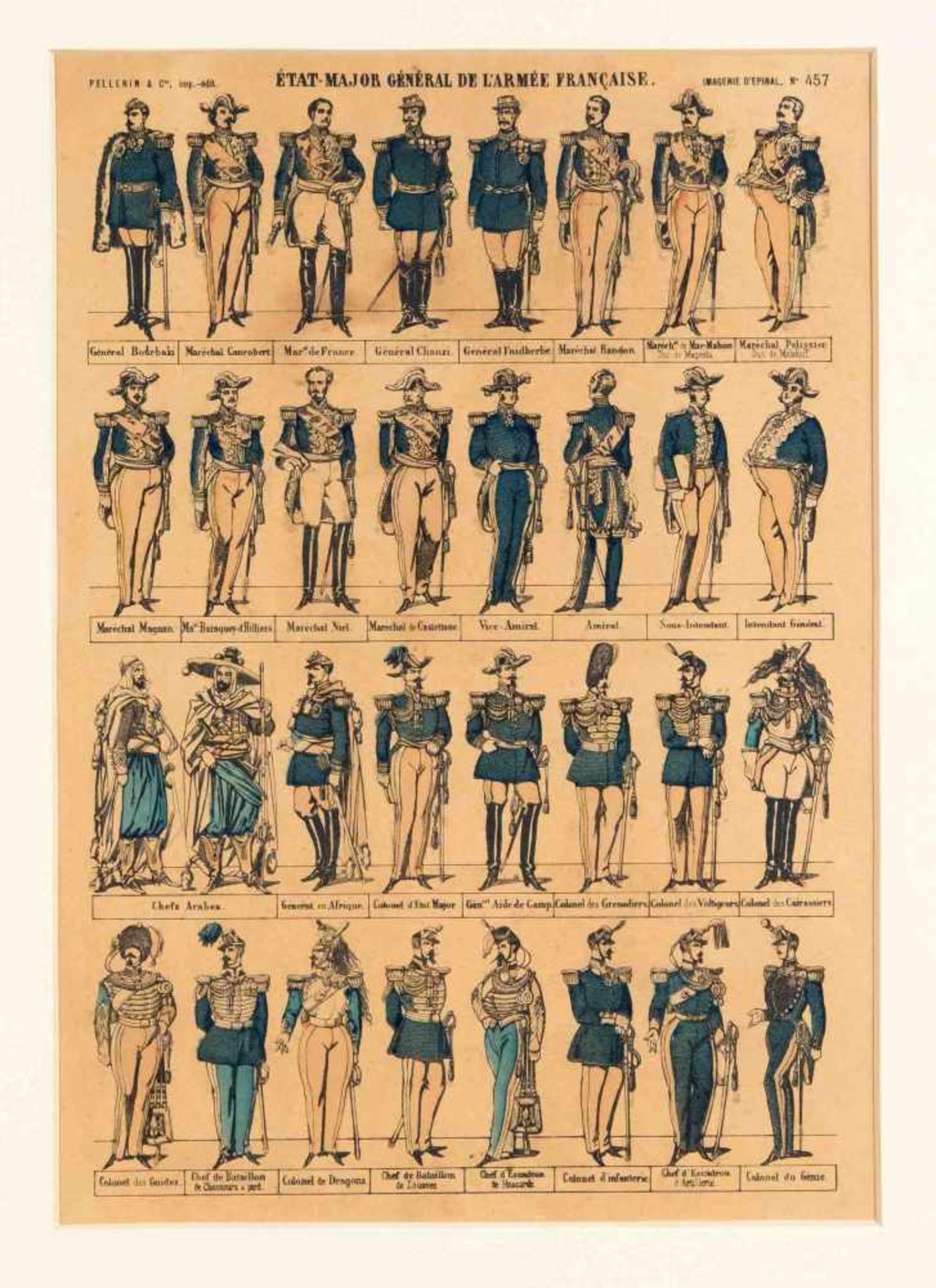 Military and uniform customer, compilation of 7 framed graphics of the 19th century, - Bild 6 aus 7