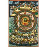 Thangka, Tibet, 1. H. 20. Jh., polychrome Tempera-Malerei auf dünner Leinwand, zentralesMandala