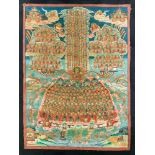 Thangka, Tibet, 1. H. 20. Jh., polychrome Pigmente u. Gold auf Leinen, kaschiert aufHartfaser,