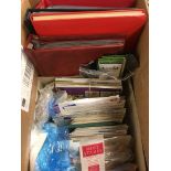 BOX WITH STAMP COLLECTIONS IN SIX ALBUMS AND LOOSE, POSTCARDS, FIRST DAY COVERS ETC.