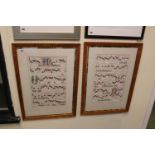 Pair of Wooden framed Manuscripts mounted