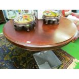 A Victorian tip action circular table