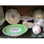 Various 19th Century hand painted floral china
