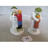 Two Coalport snowman figures