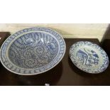 Various blue and white china