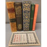 MARK TWAIN FIRST EDITIONS & OTHERS