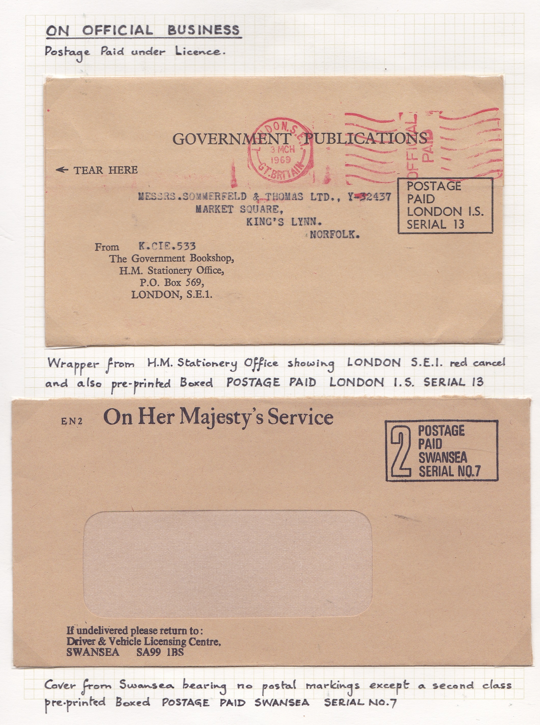 Great Britain - Fine collection of (38) Covers and Labels showing a wide variety of official