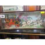 VICTORIAN STAGECOACH MODEL, a primitive painted card cabinet display of Birmingham to London