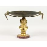 A LATE 19TH CENTURY CLASSICAL STYLE BRONZE TAZZA, the twin-handled dish supported on a male bust, on