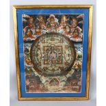 AN 18TH / 19TH CENTURY TIBETAN HAND PAINTED THANKA PICTURE IN FRAME, decorated to depict figures