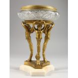 A LATE 19TH CENTURY SMALL CENTREPIECE, with a cut glass circular bowl with ormolu rim and