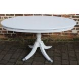 Victorian style white painted oval table
