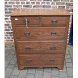 Victorian oak chest of drawers