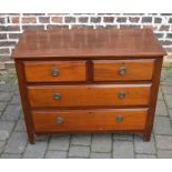 Chest of drawers